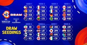 足球界巨擘,离世,英超劲旅集,2026世界杯,赛事安排,转播信息,球队动态,全球关注