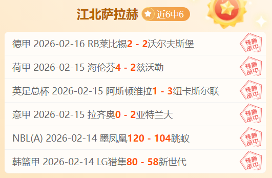 大乐透期号,专家质合分,析推荐,2026世界杯,赛事安排,转播信息,球队动态,全球关注