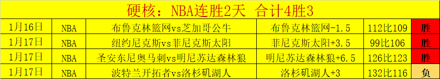 鹿晗现身疑,似泪洒街头,邓超陪伴慰,2026世界杯,赛事安排,转播信息,球队动态,全球关注