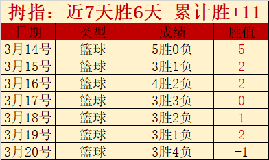 瓦伦西亚,力克莱万特,西甲第,2026世界杯,赛事安排,转播信息,球队动态,全球关注