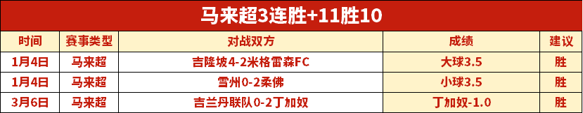 意甲主场观,战人数榜单,米兰居首,2026世界杯,赛事安排,转播信息,球队动态,全球关注