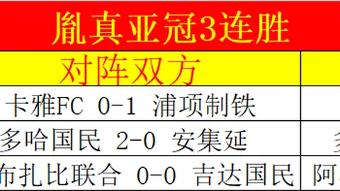 尼科英超首秀胜利开门红，球迷期待更多精彩表演